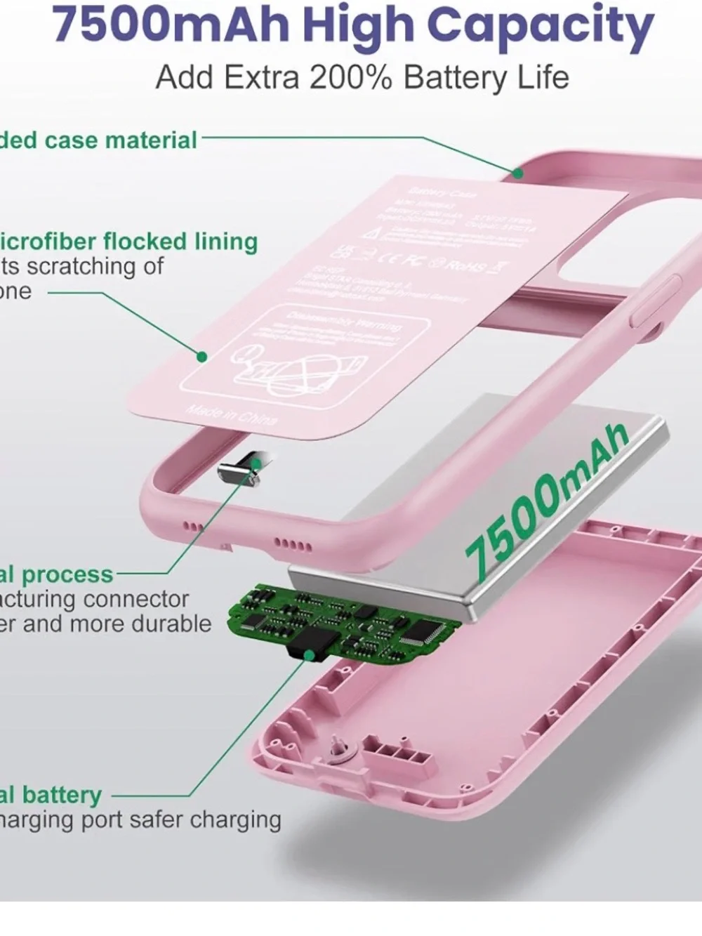 Battery Case for iPhone 13/13 Pro/14, 7500 mAh Smart Battery Case